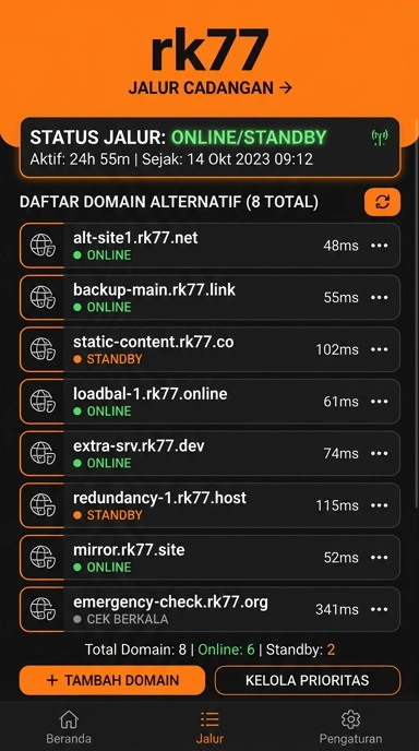 Tampilan link alternatif rk77